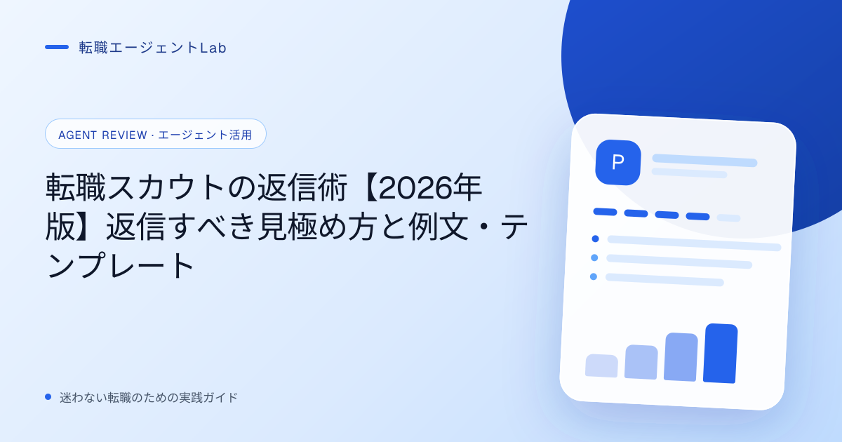 転職スカウトの返信術【2026年版】返信すべき見極め方と例文・テンプレートのサムネイル