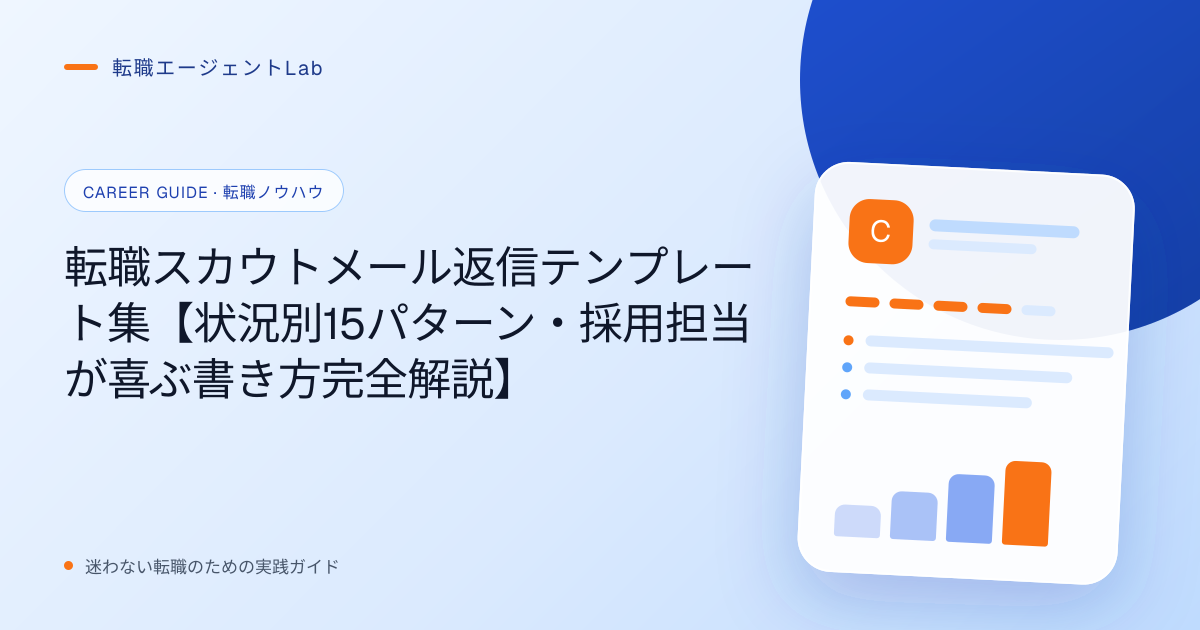 転職スカウトメール返信テンプレート集【状況別15パターン・採用担当が喜ぶ書き方完全解説】のサムネイル