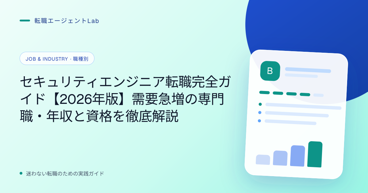 セキュリティエンジニア転職完全ガイド【2026年版】需要急増の専門職・年収と資格を徹底解説のサムネイル