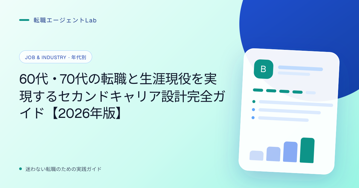 60代・70代の転職と生涯現役を実現するセカンドキャリア設計完全ガイド【2026年版】のサムネイル