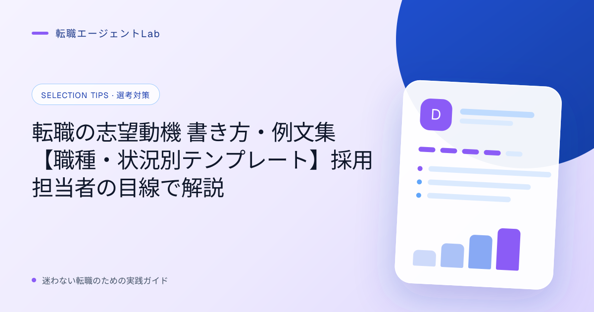 転職の志望動機 書き方・例文集【職種・状況別テンプレート】採用担当者の目線で解説のサムネイル