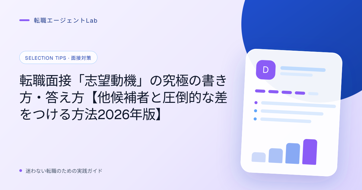 転職面接「志望動機」の究極の書き方・答え方【他候補者と圧倒的な差をつける方法2026年版】のサムネイル