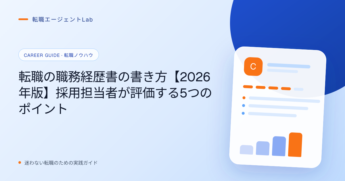 転職の職務経歴書の書き方【2026年版】採用担当者が評価する5つのポイントのサムネイル