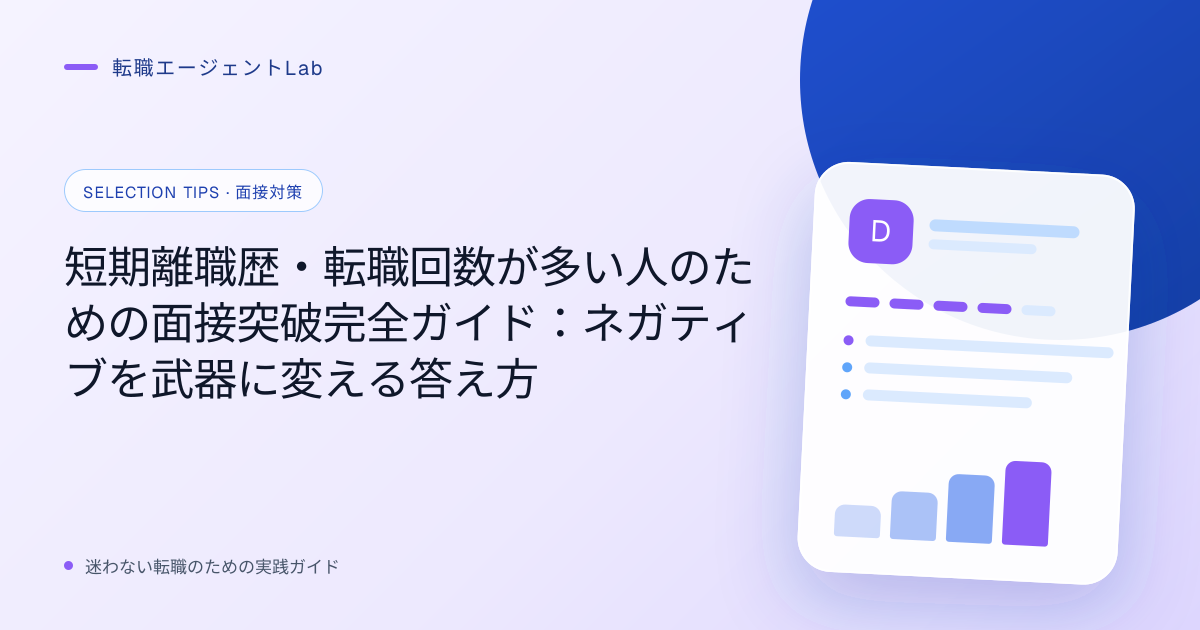 短期離職歴・転職回数が多い人のための面接突破完全ガイド：ネガティブを武器に変える答え方のサムネイル
