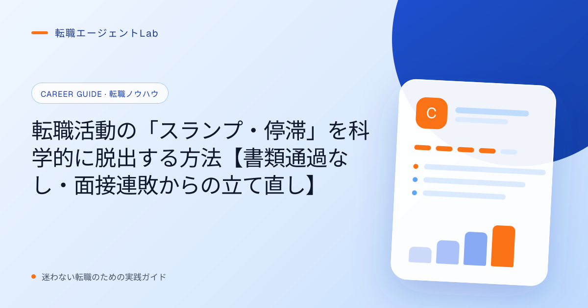 転職活動の「スランプ・停滞」を科学的に脱出する方法【書類通過なし・面接連敗からの立て直し】のサムネイル