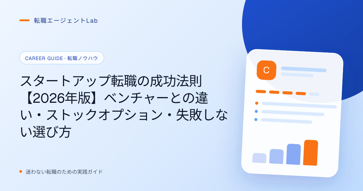 スタートアップ転職の成功法則【2026年版】ベンチャーとの違い・ストックオプション・失敗しない選び方のサムネイル