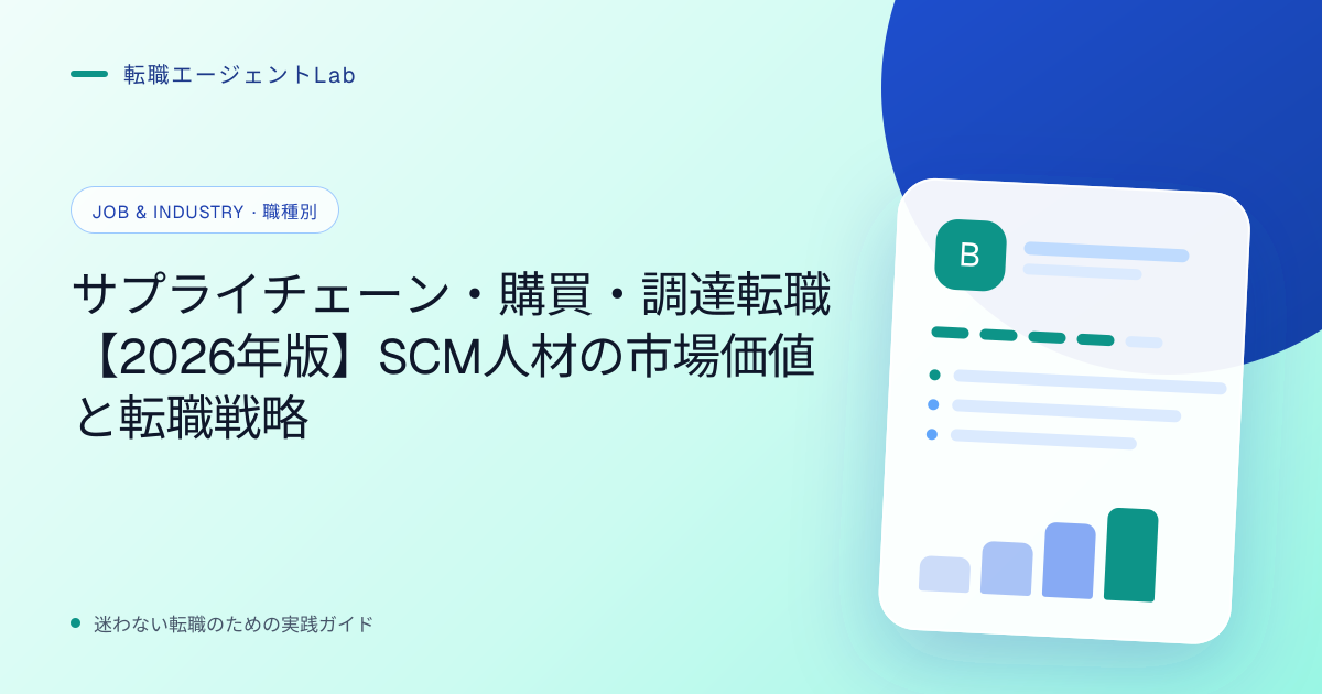サプライチェーン・購買・調達転職【2026年版】SCM人材の市場価値と転職戦略のサムネイル