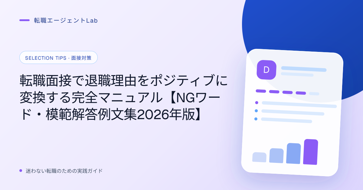 転職面接で退職理由をポジティブに変換する完全マニュアル【NGワード・模範解答例文集2026年版】のサムネイル