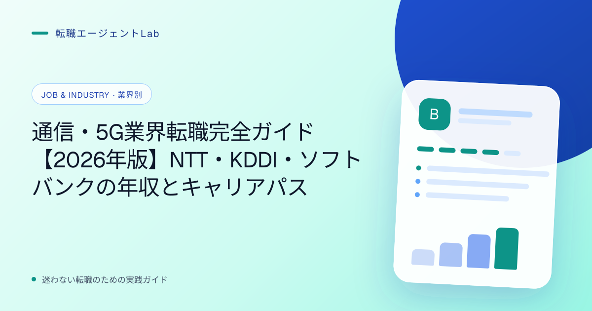 通信・5G業界転職完全ガイド【2026年版】NTT・KDDI・ソフトバンクの年収とキャリアパスのサムネイル