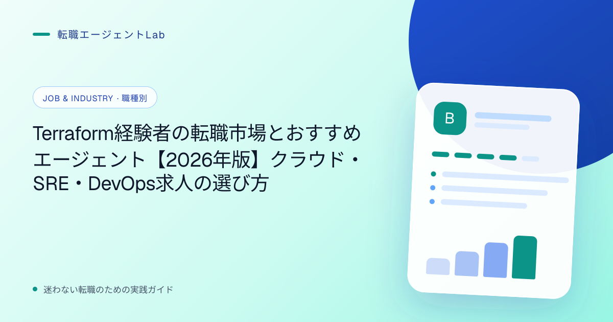 Terraform経験者の転職市場とおすすめエージェント【2026年版】クラウド・SRE・DevOps求人の選び方のサムネイル