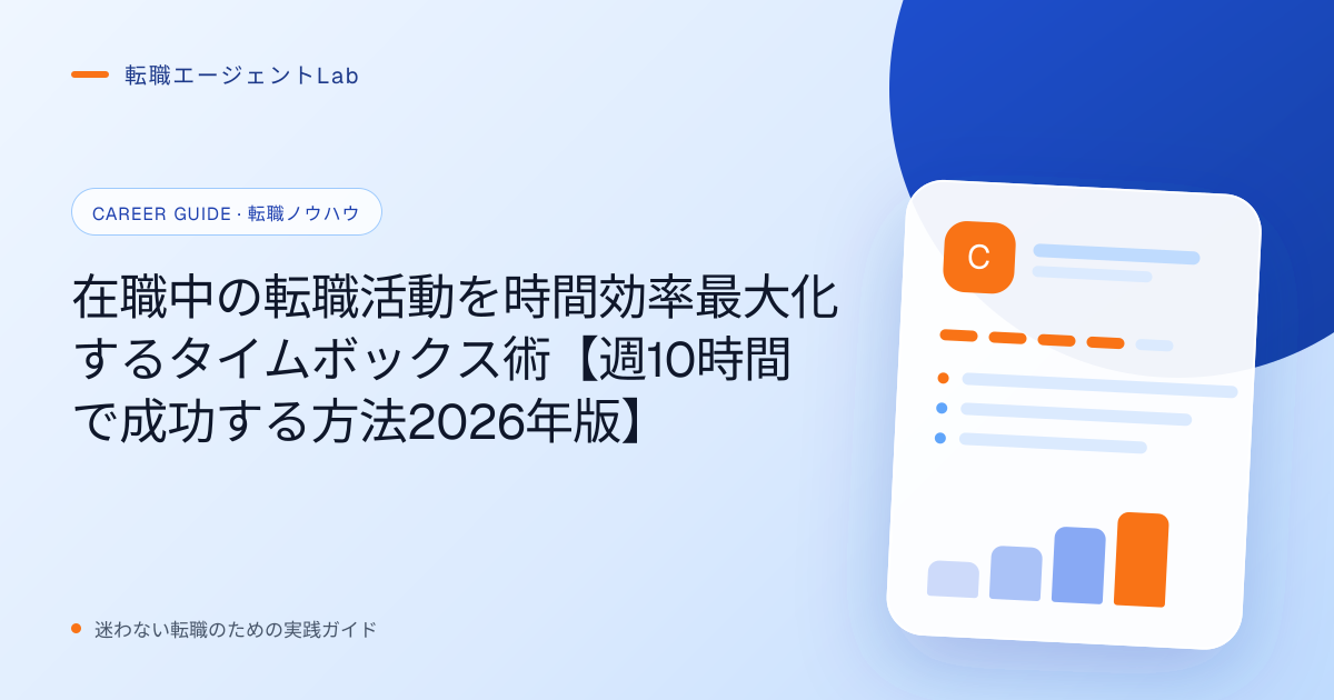 在職中の転職活動を時間効率最大化するタイムボックス術【週10時間で成功する方法2026年版】のサムネイル