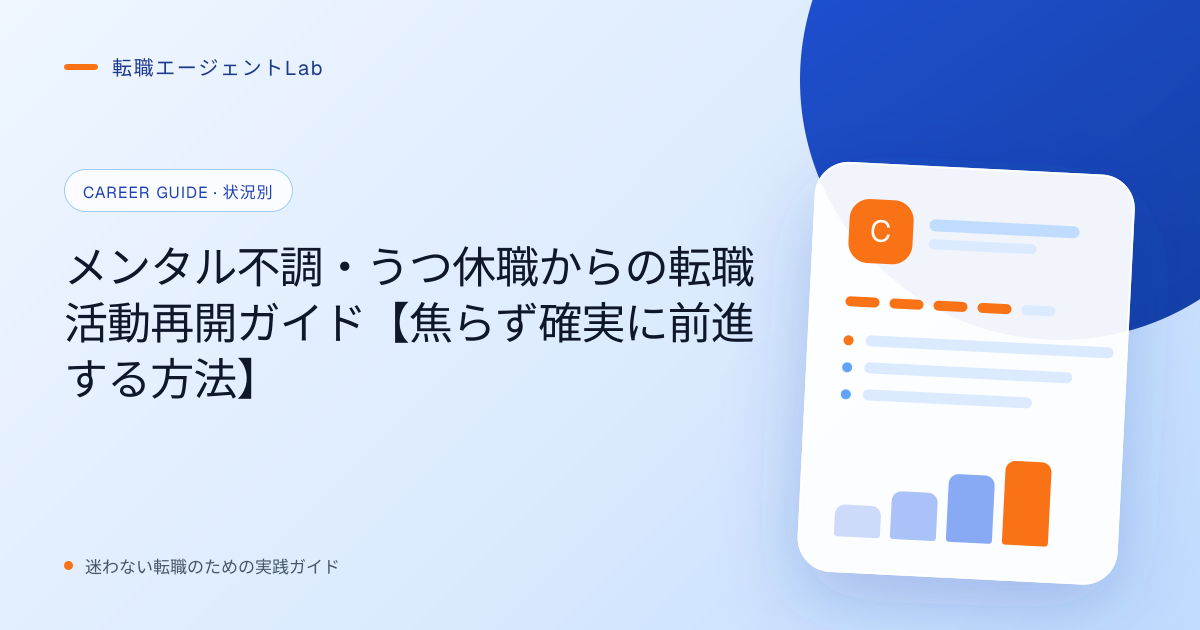メンタル不調・うつ休職からの転職活動再開ガイド【焦らず確実に前進する方法】のサムネイル