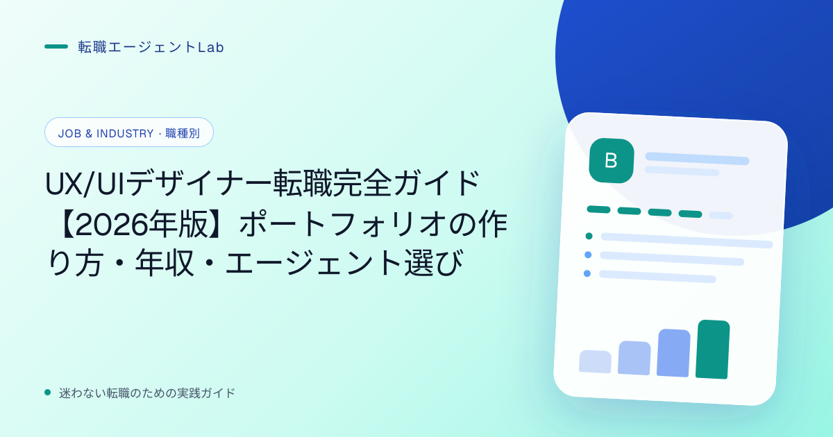 UX/UIデザイナー転職完全ガイド【2026年版】ポートフォリオの作り方・年収・エージェント選びのサムネイル