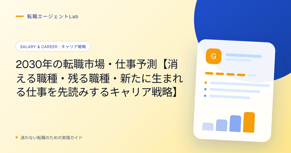 2030年の転職市場・仕事予測【消える職種・残る職種・新たに生まれる仕事を先読みするキャリア戦略】のサムネイル