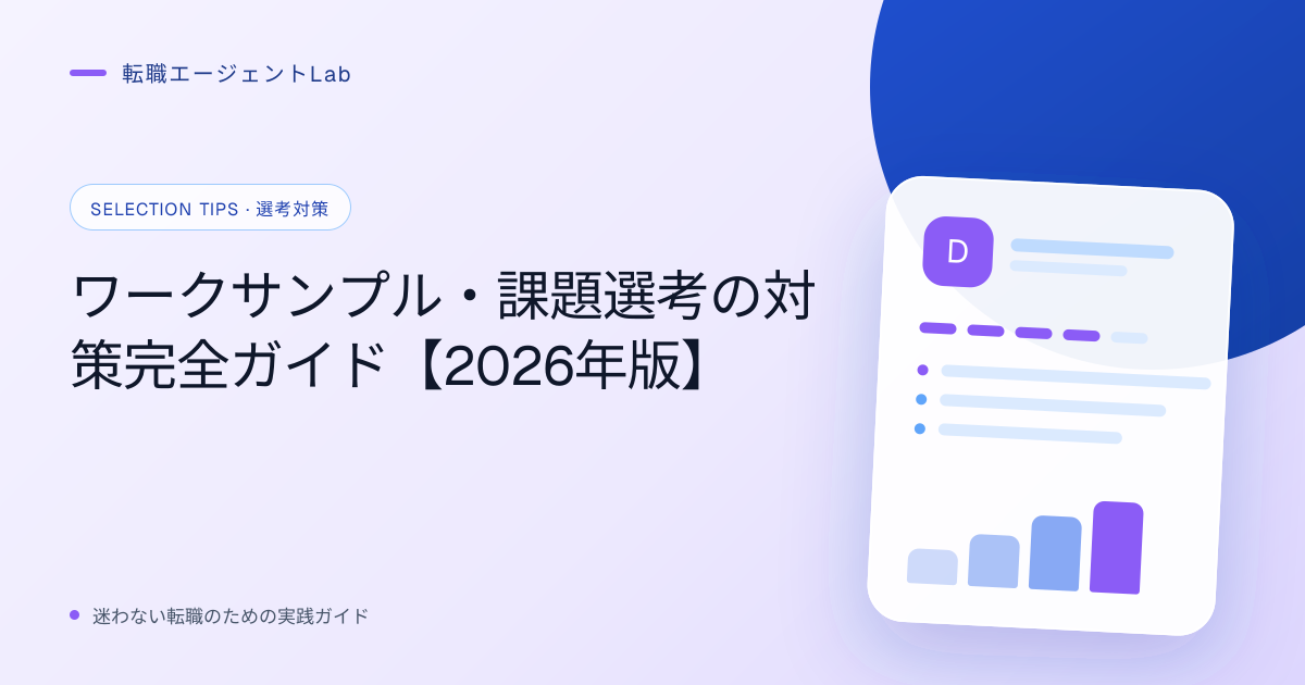ワークサンプル・課題選考の対策完全ガイド【2026年版】のサムネイル