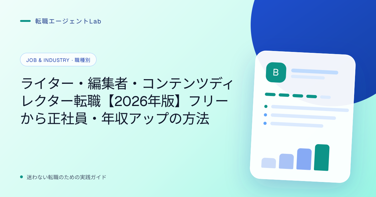 ライター・編集者・コンテンツディレクター転職【2026年版】フリーから正社員・年収アップの方法のサムネイル